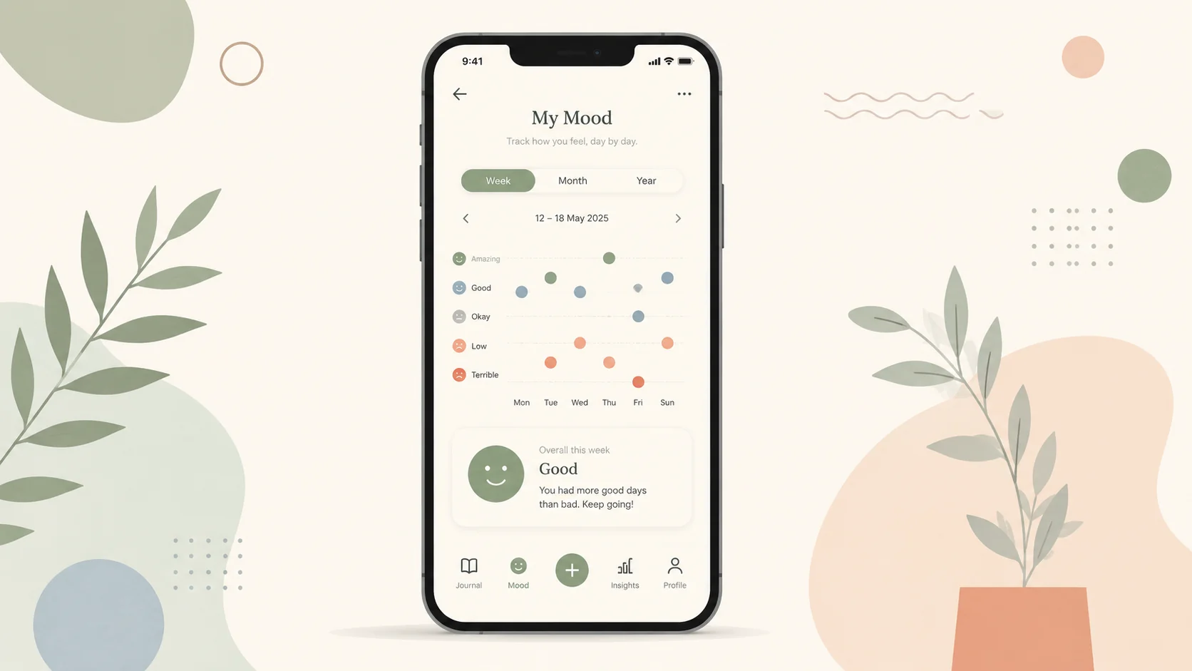 Mindleau mood reflection screen with energy tracking